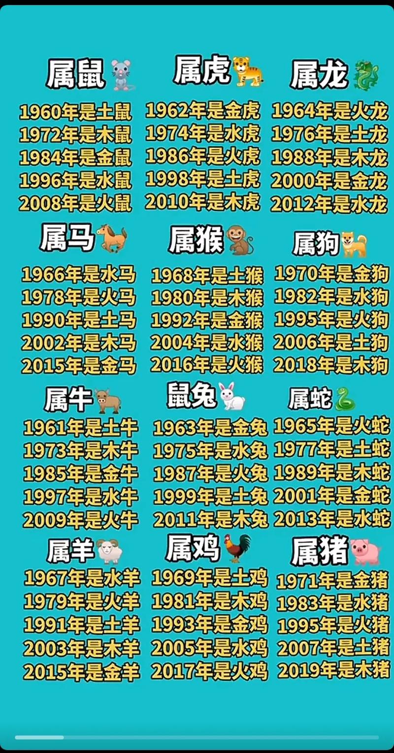十二生肖今天属什么动物,今天十二生肖里面属于哪一天
