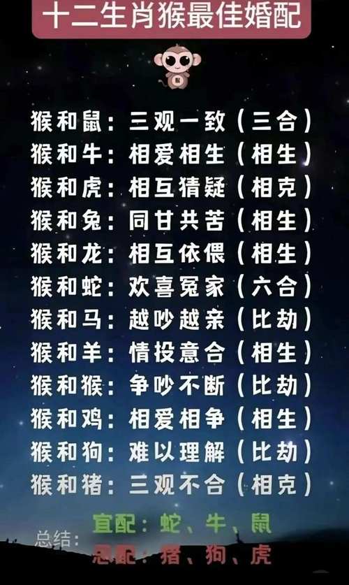 十二生肖婚姻最佳配对表,十二生肖婚姻配对表的科学依据是什么?