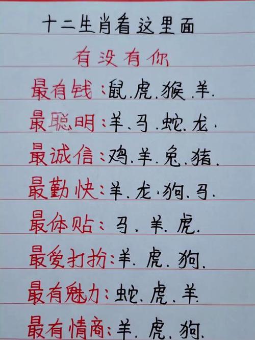 什么生肖最有钱的动物,什么生肖最有钱的动物呢