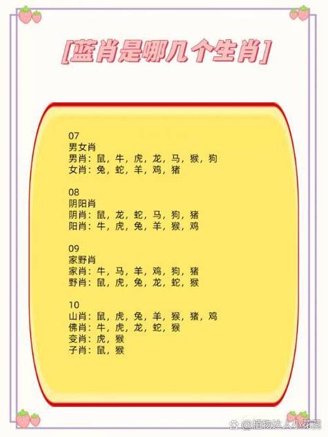 南方生肖是哪几肖,南方生肖是哪几肖准确
