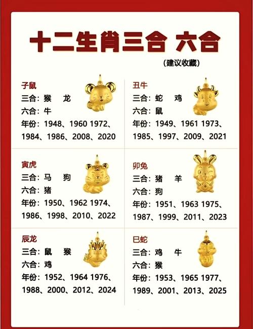 十二生肖今晚开奖,今晚上开什么生肖啊