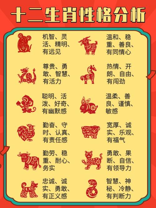 12生肖中谁是文人,十二生肖哪个属于文人