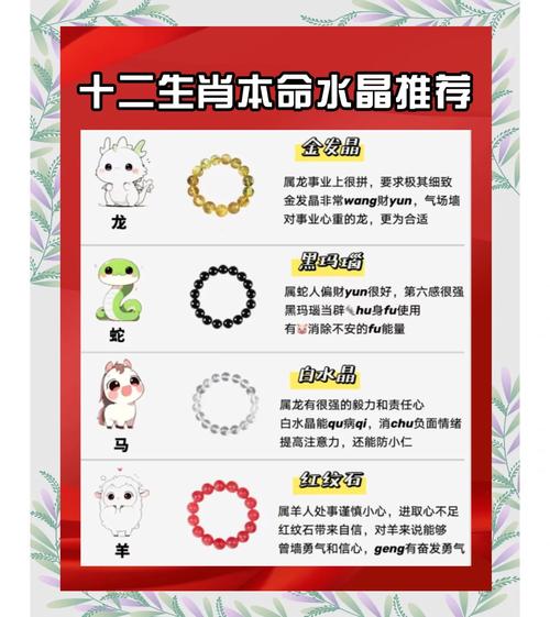 生肖本命带绿花是什么生肖,生肖本命带绿花是什么生肖确定