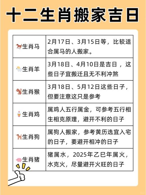 什么生肖冬暖夏凉,什么生肖是冬暖夏凉