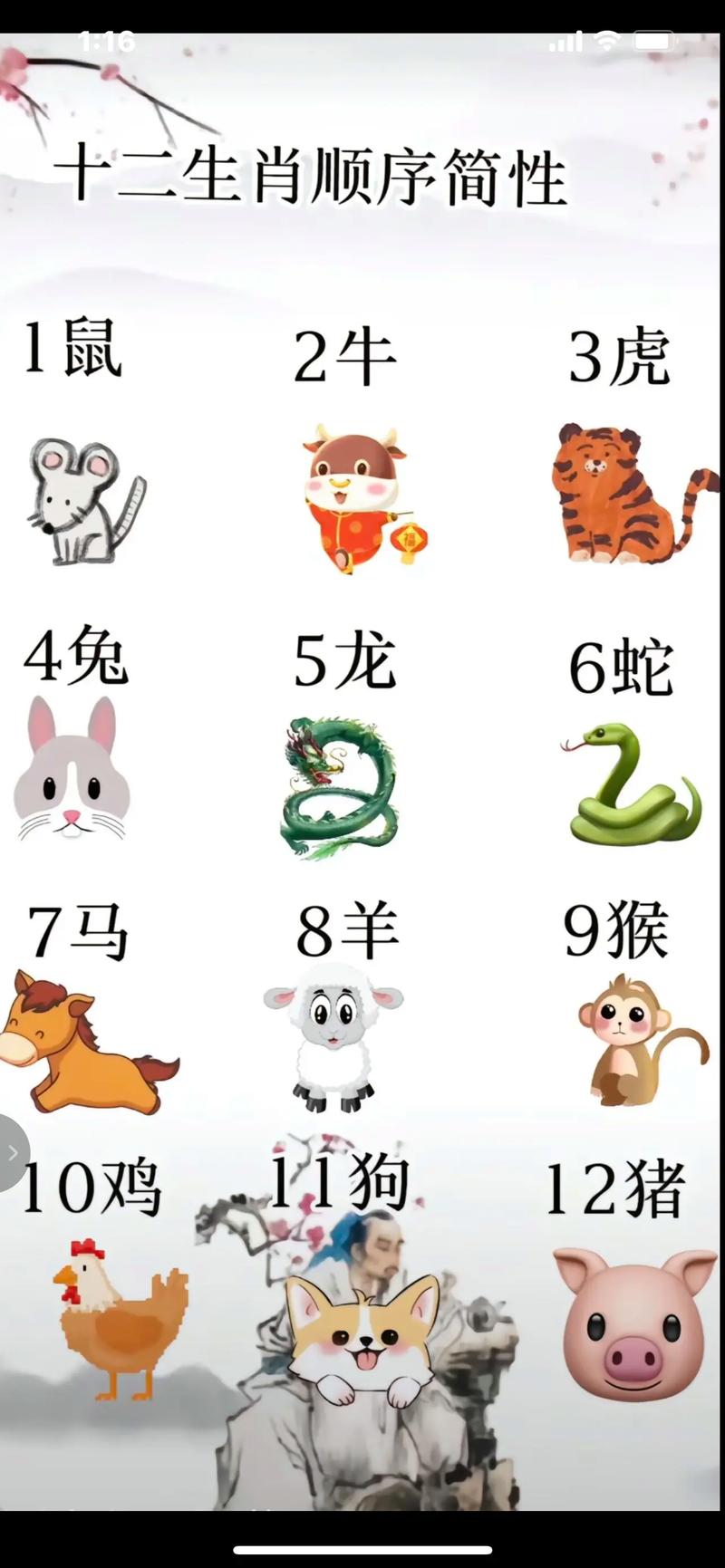 一五一十开过哪些生肖,一五一十打一生肖2019