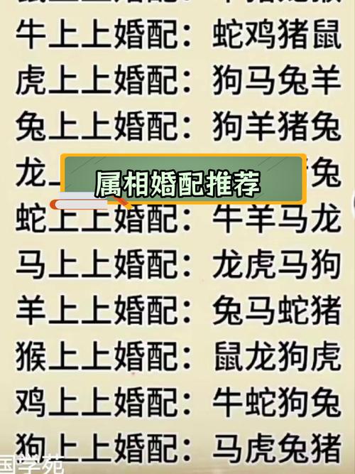 12生肖婚姻配对表,12生肖婚姻配对表女羊配男虎怎么样