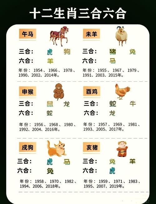 关于一三独立在门外打一正确生肖动物的信息