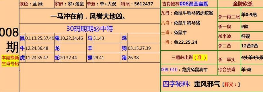 今天打正确一生肖,今天是特马正确答案