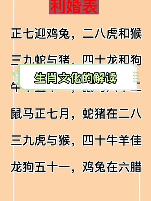 十二生肖图片表,十二生肖图片表格