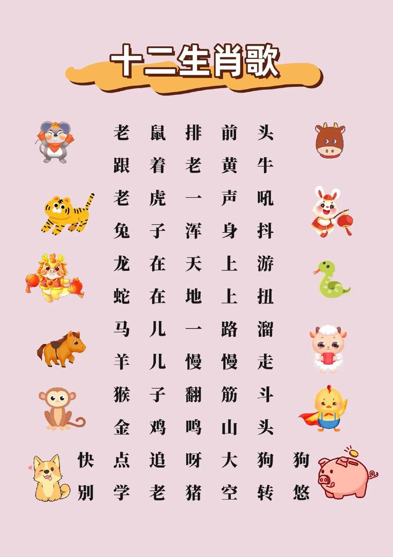 生肖表十二顺序顺口溜,生肖表十二顺序顺口溜大全