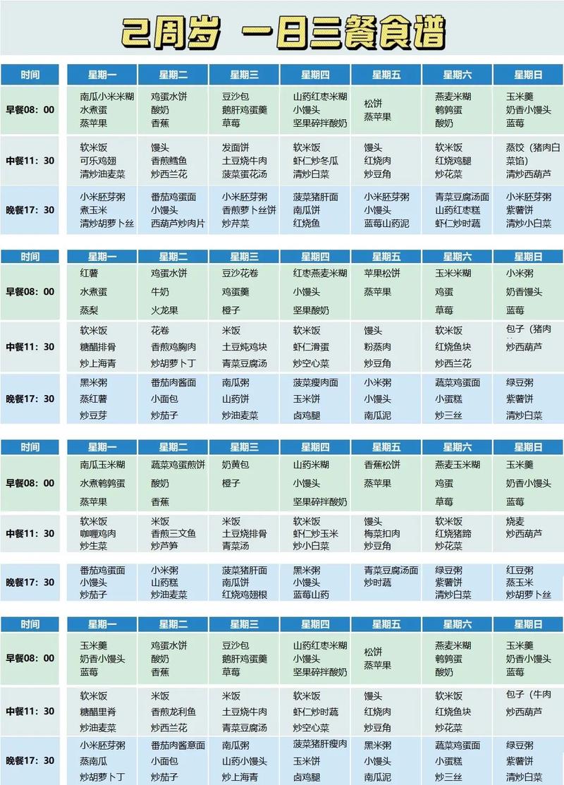 三餐二宿看今期定一肖,三餐四宿看今期是什么意思