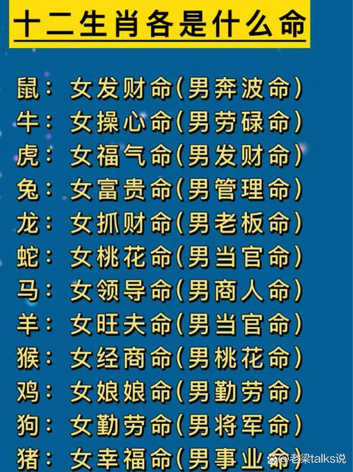 男人属什么生肖最好命,属什么生肖的男人命最好