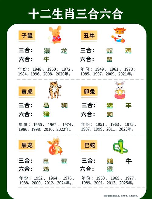 今晚打什么动物好,请问今晚出什么生肖