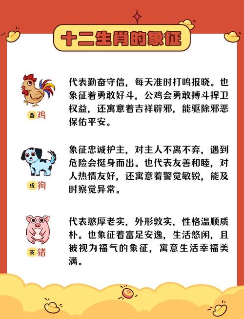 十二生肖相关知识问答,十二生肖相关知识问答题