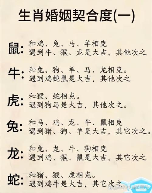 打一生肖最准确的生肖动物,打一生肖最准确的生肖动物是什么