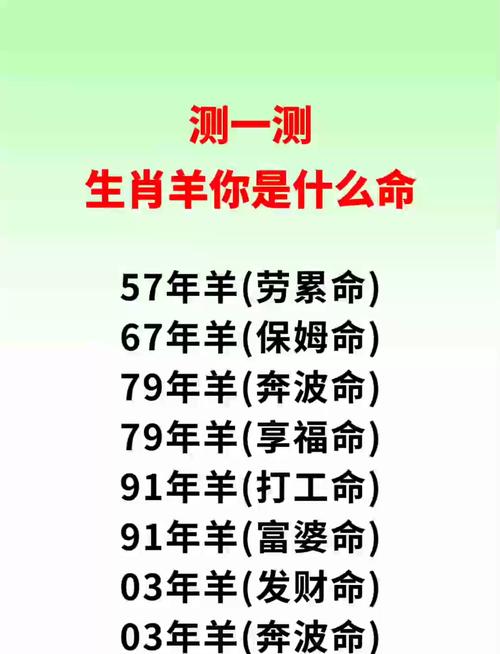 今期生肖羊吃亏解十二生肖是什么的简单介绍
