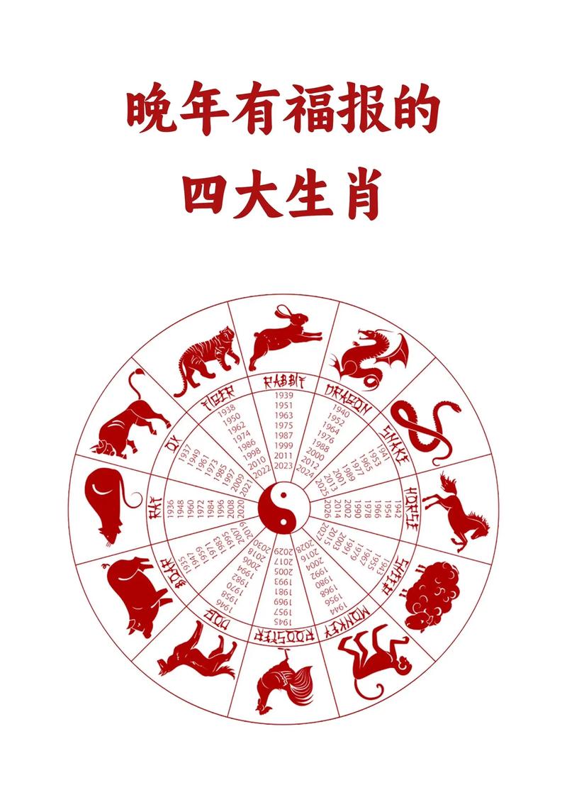 包含西出阳关开过什么生肖的词条