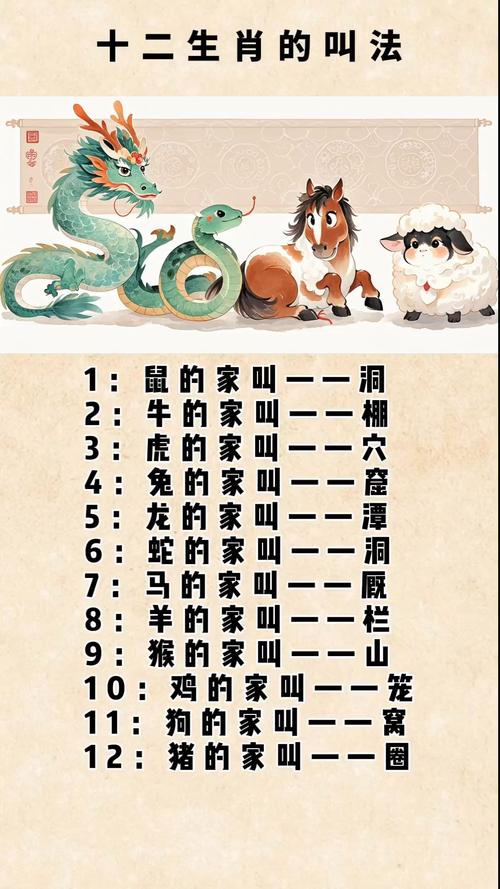 包含黄金的动物打一生肖的最佳答案的词条