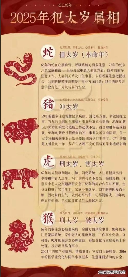 红烧肉打一生肖是什么生肖的简单介绍