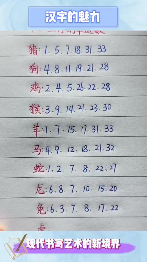 关于今天幸运生肖和数字是什么的信息