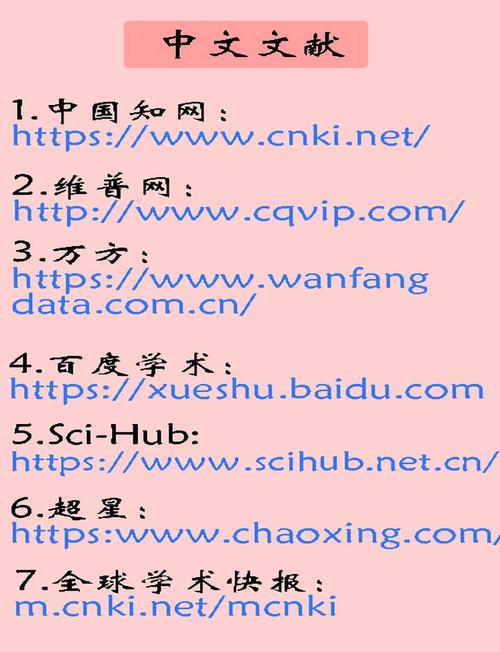 写代码网站,写代码的网站