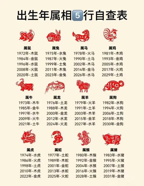 关于关壁江山打一动物生肖的信息