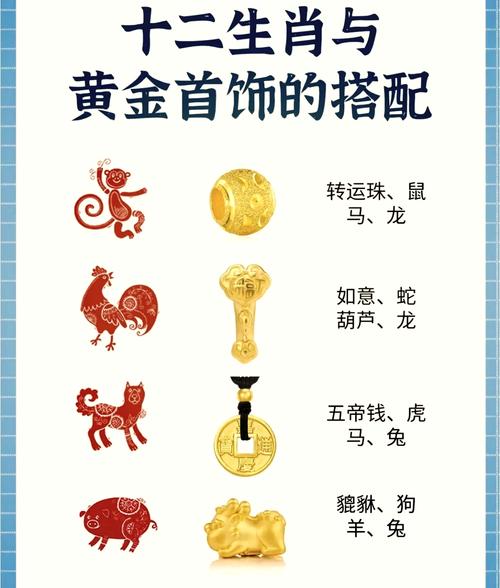 什么生肖能戴黄金首饰吗的简单介绍