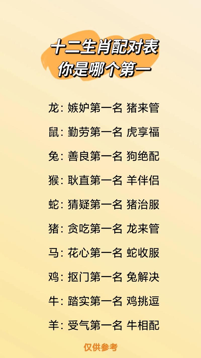 心地正直打一准确生肖,心地正直打一准确生肖最佳答案