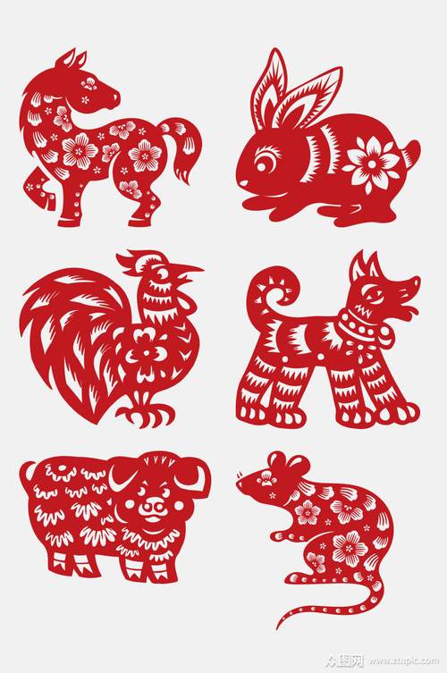 十二生肖顺序图片,十二生肖顺序图片红色