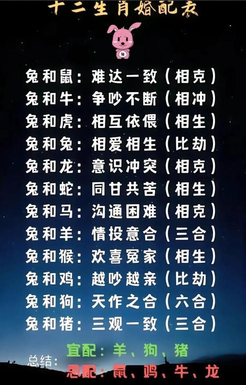 属兔女人最佳丈夫,属兔女人最佳丈夫年龄是多少