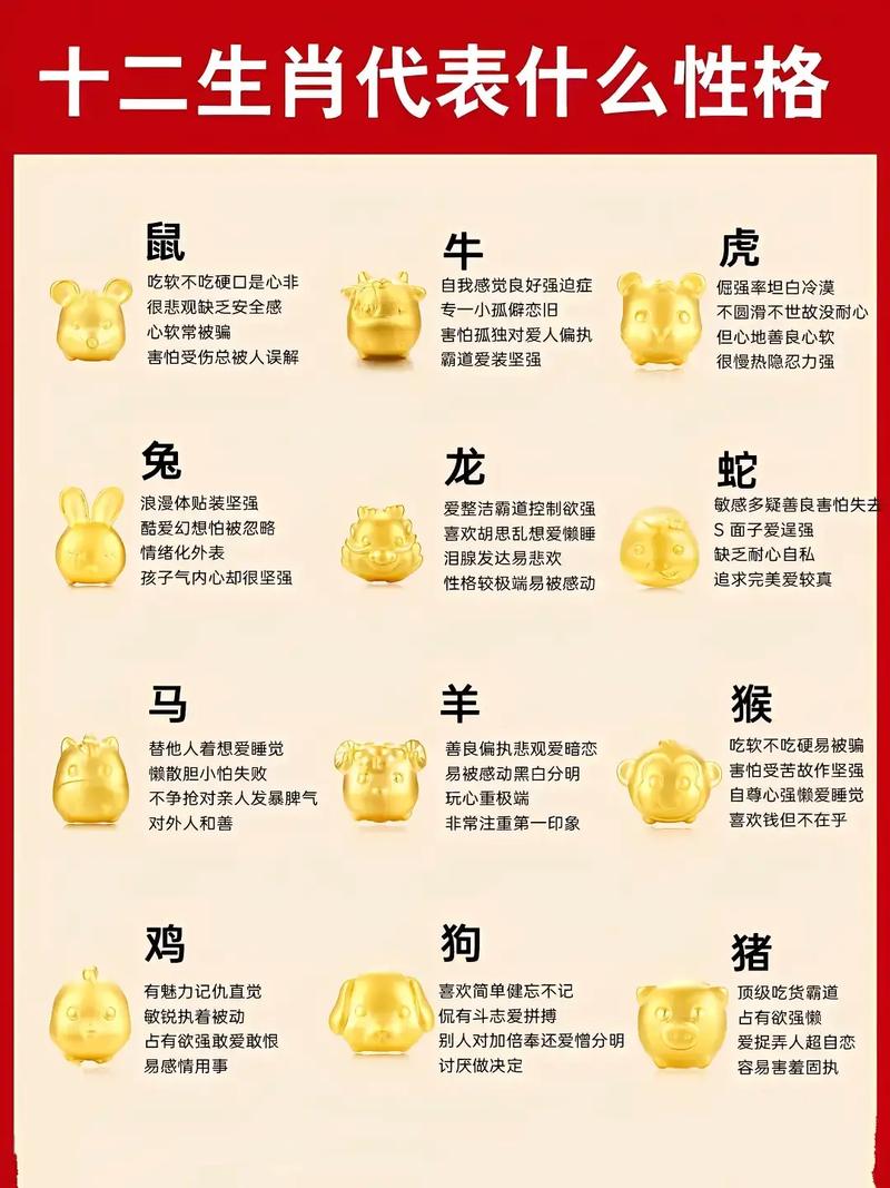 十二生肖今日运势,十二生肖今日运势查询第一星座