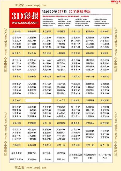 今期生肖找大哥谜底是什么动物,今期生肖找金福,本期尾数有玄机