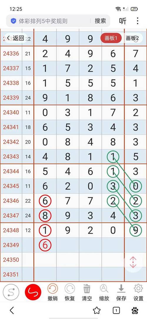 今晚最准确排列五规律,今晚排列五预测最准号专家