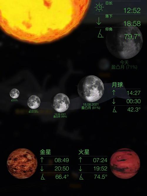 月盈则亏最准确三个数字,月盈则亏最准确三个数字是什么