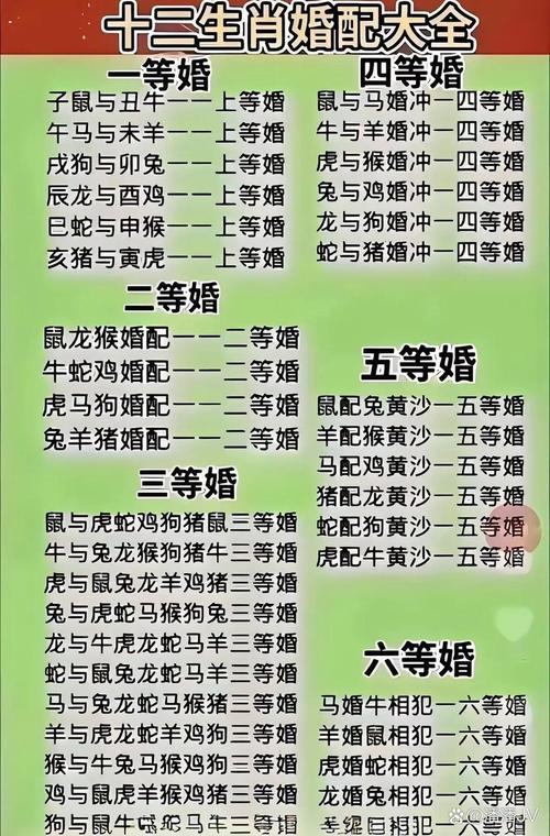 九九年属什么生肖婚配,九九年属什么生肖婚配农历九八年十一月二十