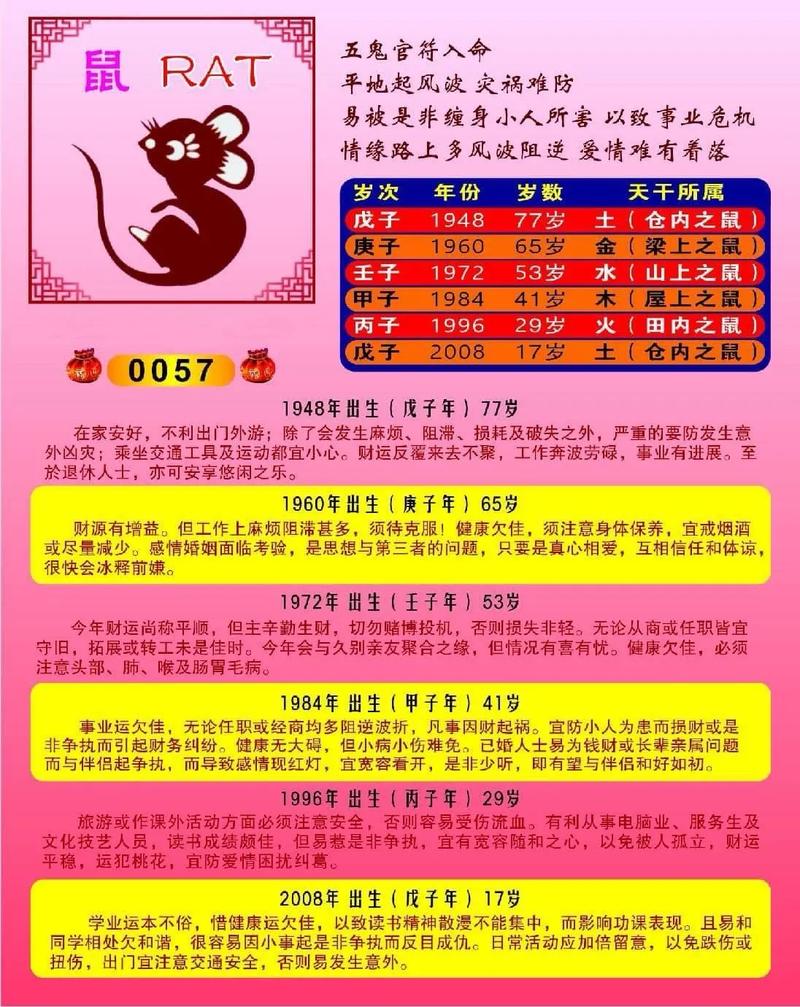 今天的十二生肖马报,今天的马报资料和图片出来了