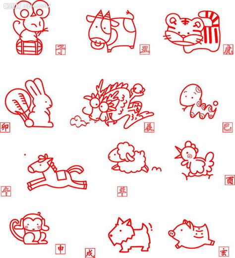 画画猜生肖,画是什么动物打一生肖