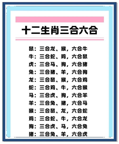 中杨世海是今期是什么动物,今期生肖三门中是什么动物生肖