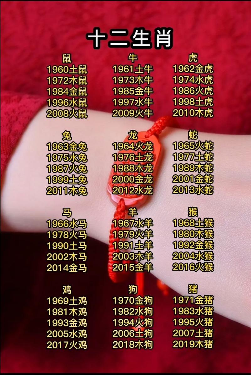 一三独立在门外打一生肖数字的简单介绍