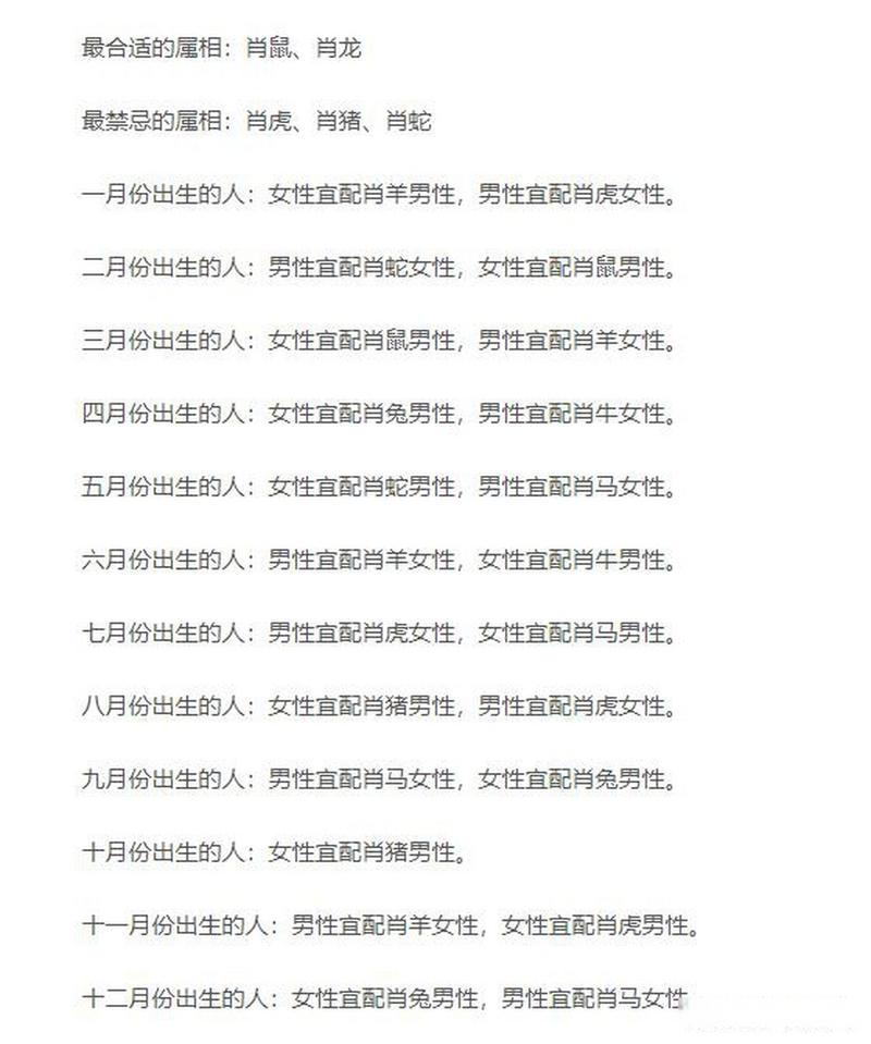 属猴女人最佳丈夫属相,80年属猴女婚姻最终归宿