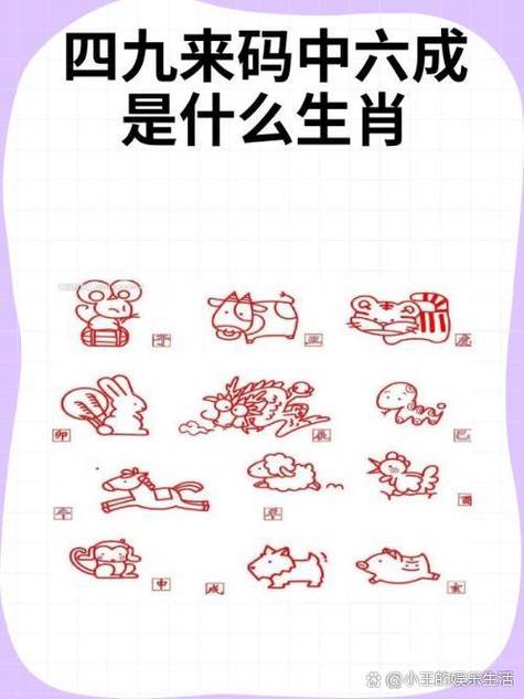 用数字画十二生肖,用数字画十二生肖怎么画