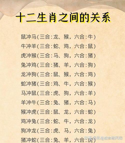 包含端倪可察打一正确生肖答案和数字的词条