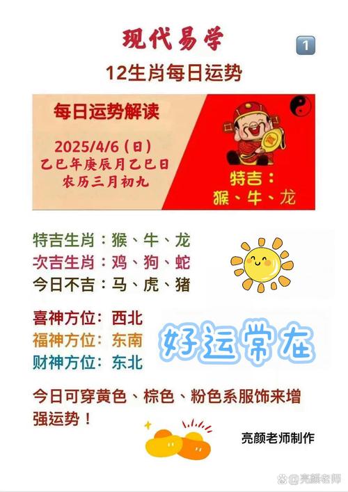 今天属相是什么生肖2025,今天属相是什么生肖冲什么生肖