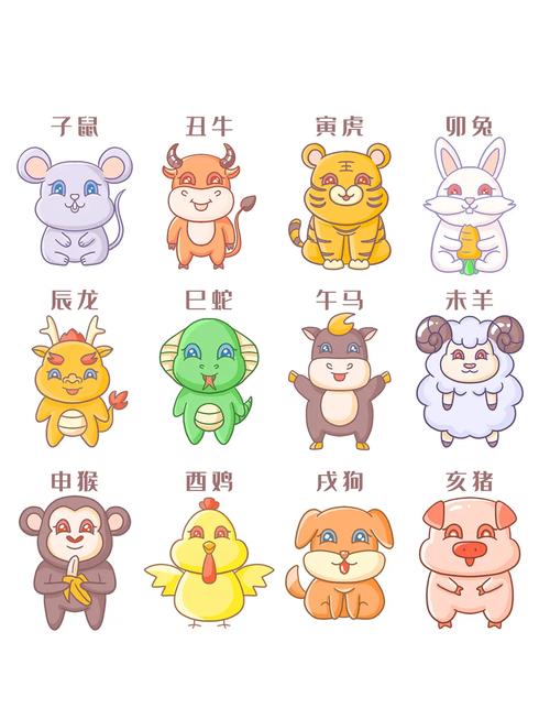十二生肖的鸡代表数字,十二生肖的鸡代表数字是多少