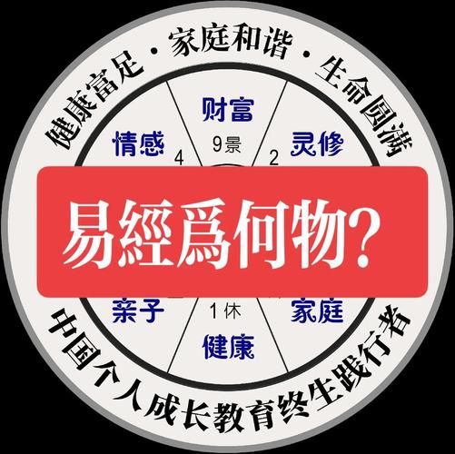 易经里的开物成务,开物成务,冒天下之道