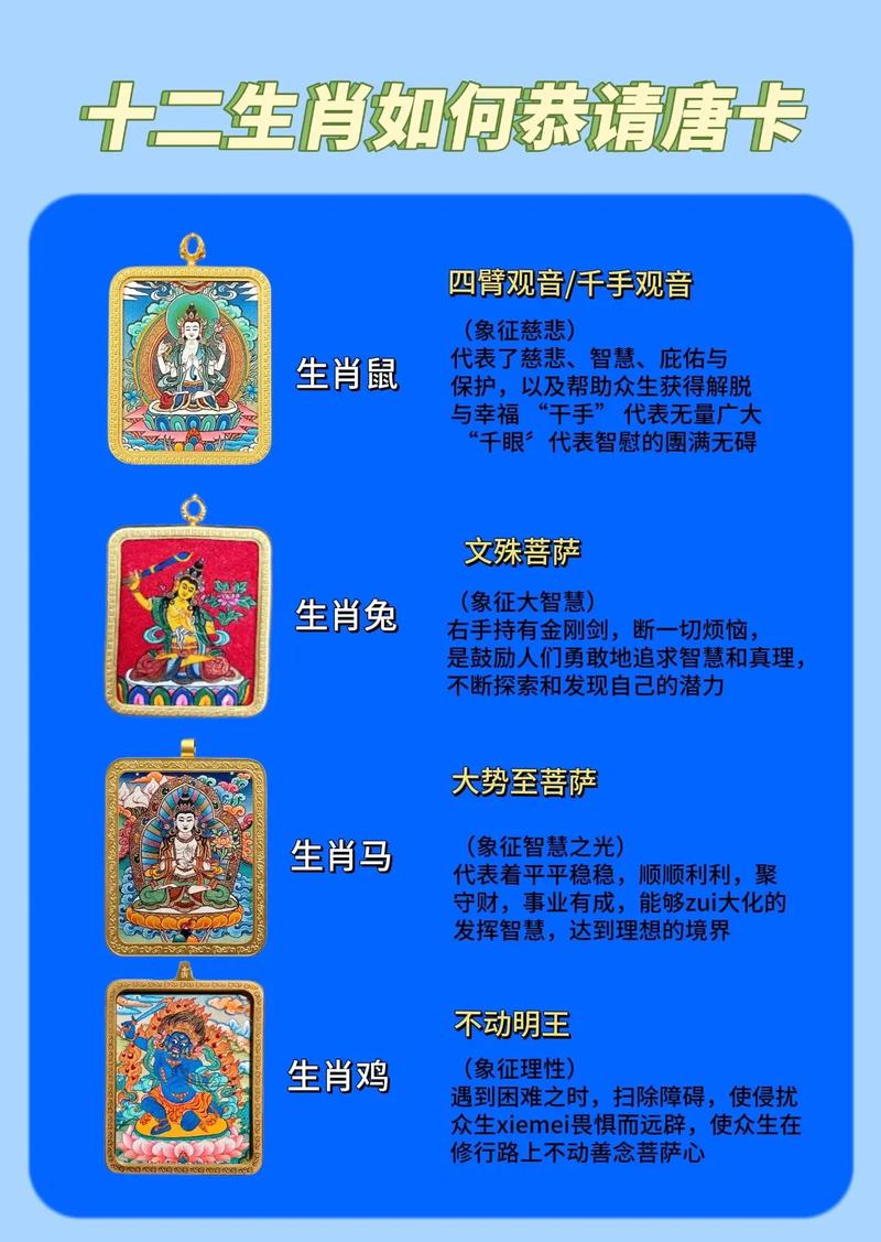 十二生肖谁是佛肖,12生肖哪几个是佛肖