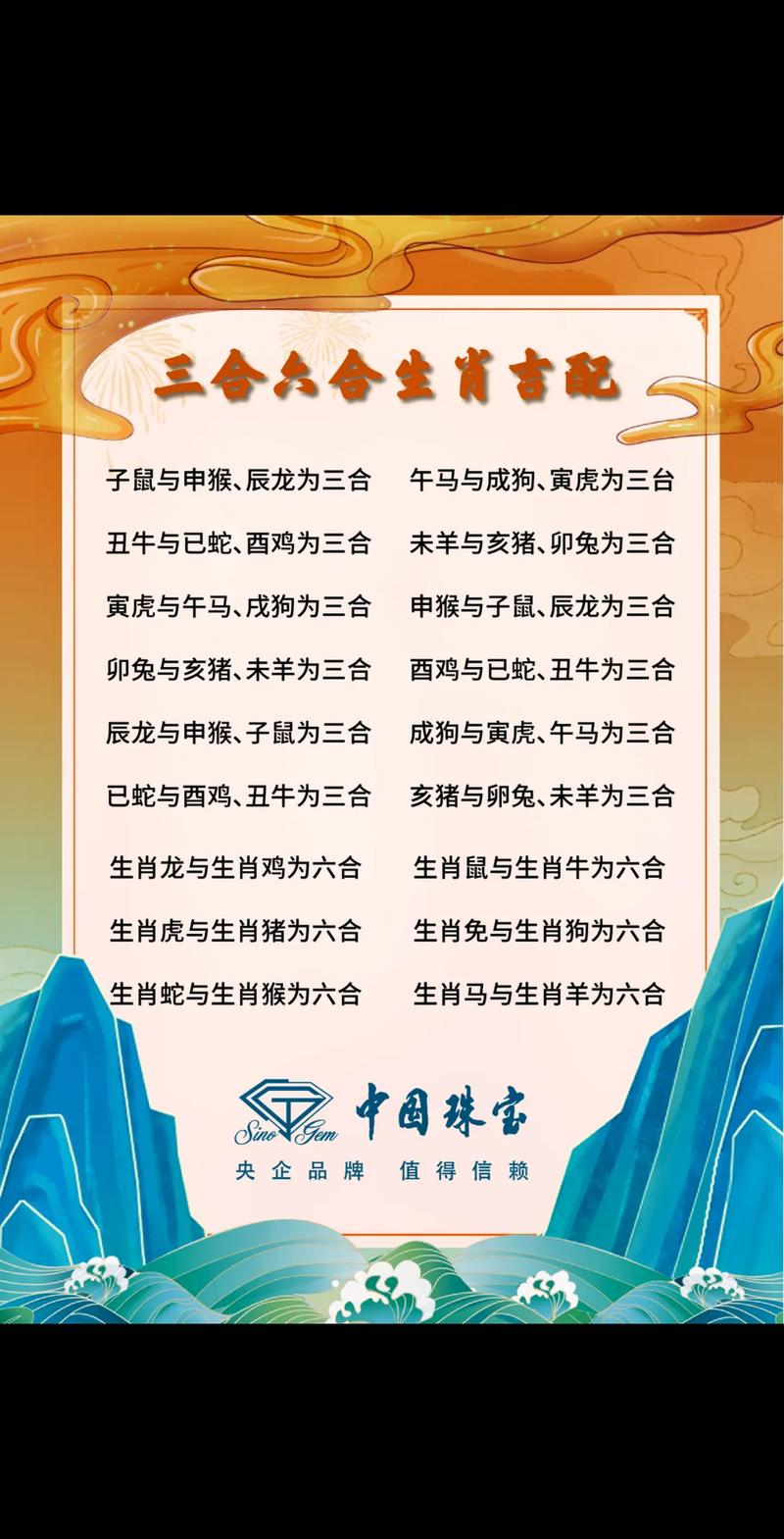 隳什么生肖,醭是什么生肖