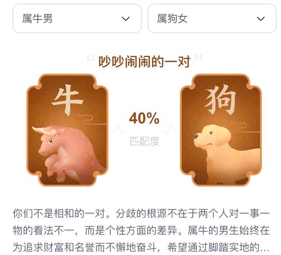 狗相配的生肖,狗和什么生肖相配婚姻如何