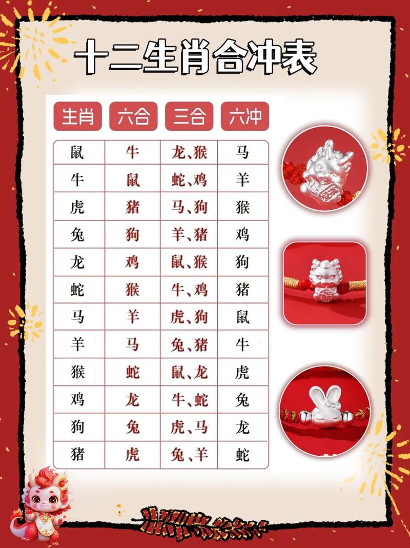 生肖图49位数,生肖图 2021新版