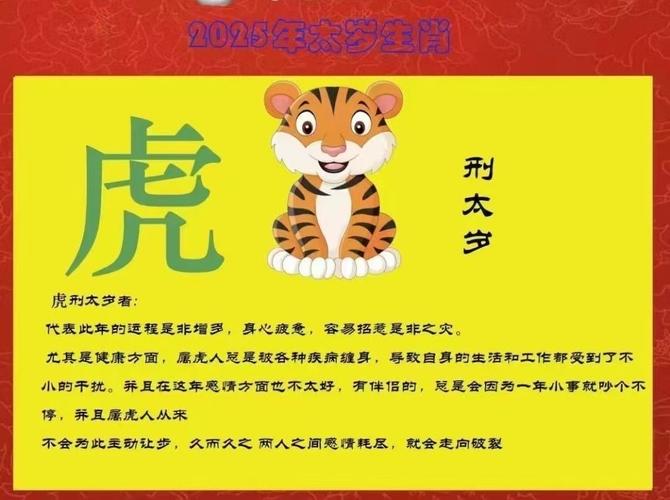 2025年12生肖表图片,2025年十二生肖运势详解最新完整版